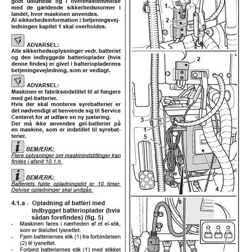 Technical manuals